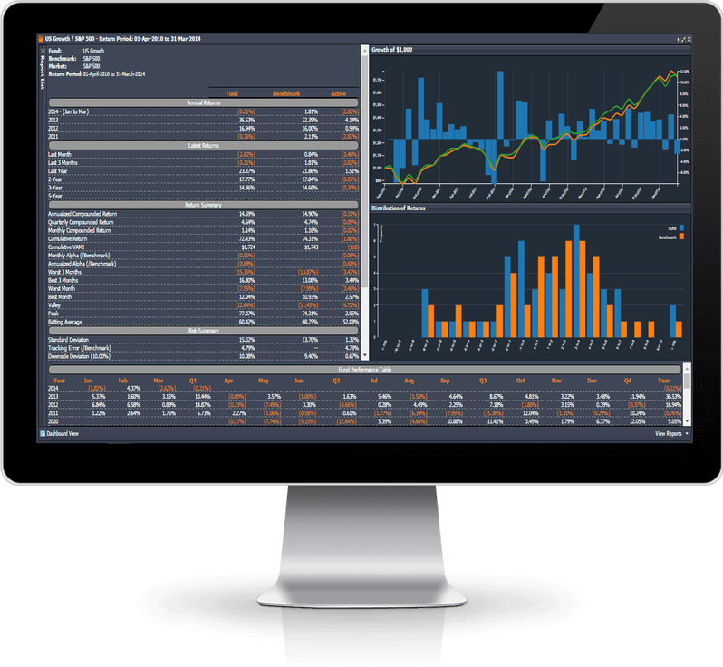 Investment Analytics