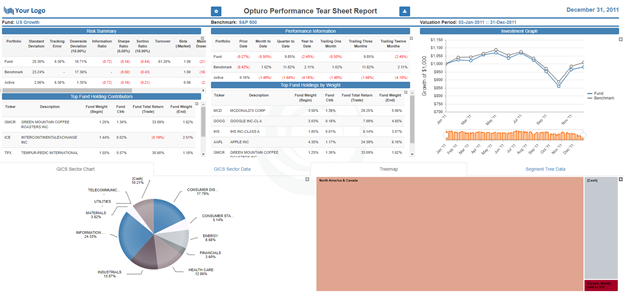 Data-Viz